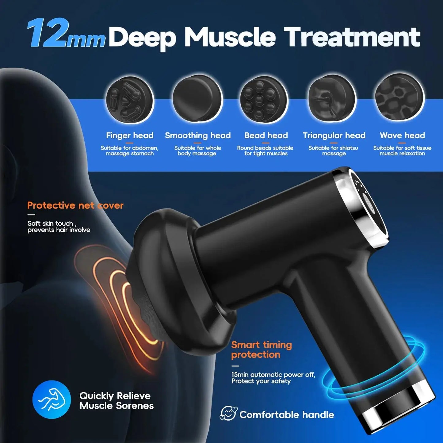 RevitaSculpt Deep Vibration Massager